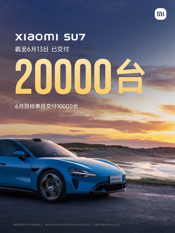 SU7同款Nappa真皮！小米NFC卡片钥匙包上线：99元 SU7同款Nappa真皮！小米NFC卡片钥匙包上线：99元 汽车服务