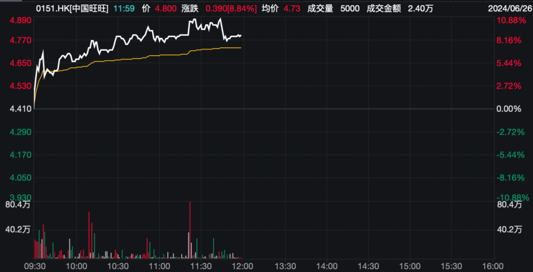 锂矿概念股、碳酸锂期货价格联袂大涨！ 锂矿概念股、碳酸锂期货价格联袂大涨！「锂矿概念股,碳酸锂期货价格联袂大涨原因」 天气预报