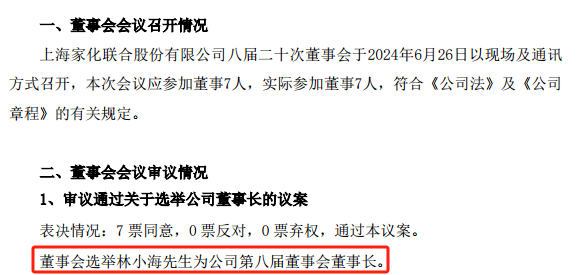 现场直击！百亿巨头上海家化换帅，回应来了！ 现场直击！百亿巨头上海家化换帅，回应来了！「上海家化怎么了」 天气预报