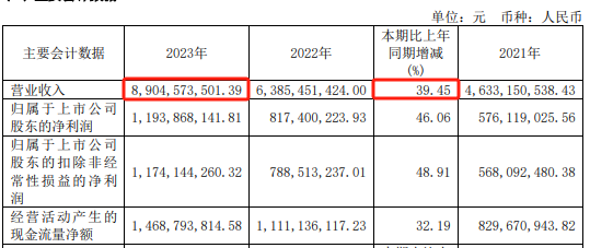 现场直击！百亿巨头上海家化换帅，回应来了！ 现场直击！百亿巨头上海家化换帅，回应来了！「上海家化怎么了」 天气预报