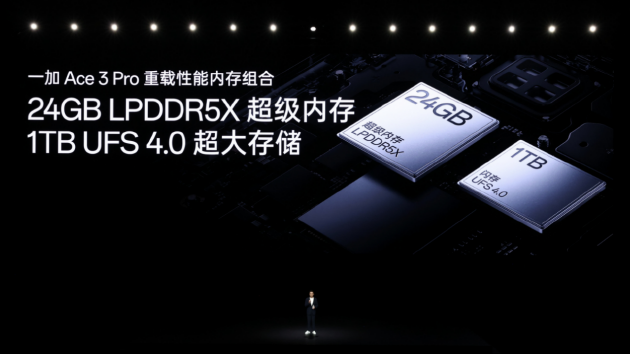 年度性能产品 一加 Ace 3 Pro 正式发布 售价3199元起 年度性能产品 一加 Ace 3 Pro 正式发布 售价3199元起 天气预报