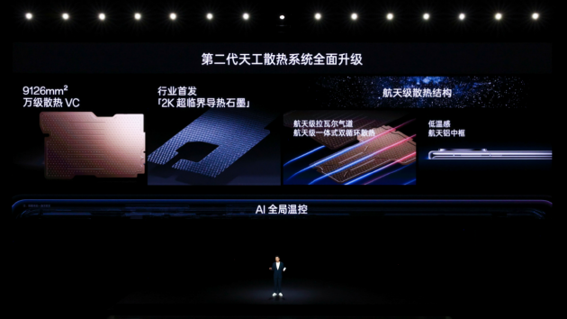 年度性能产品 一加 Ace 3 Pro 正式发布 售价3199元起 年度性能产品 一加 Ace 3 Pro 正式发布 售价3199元起 天气预报