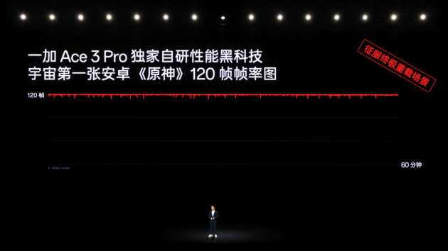 年度性能产品 一加 Ace 3 Pro 正式发布 售价3199元起 年度性能产品 一加 Ace 3 Pro 正式发布 售价3199元起 天气预报