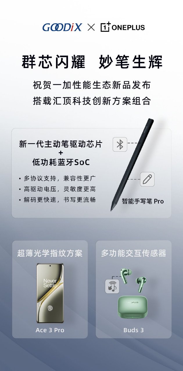  年度性能产品 一加 Ace 3 Pro 正式发布 售价3199元起 天气预报