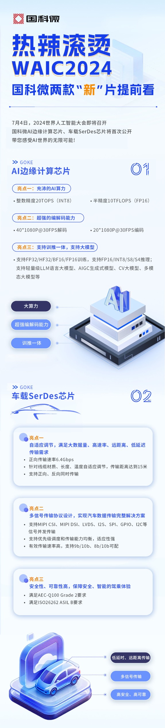 国科微AI边缘计算芯片、车载SerDes芯片将首次公开 国科微AI边缘计算芯片、车载SerDes芯片将首次公开「国科微发布最新芯片」 汽车服务