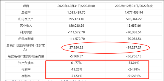 芯联集成上市后收购72%少数股权是否藏抽屉协议?招股书的否认耐人寻味| 芯联集成上市后收购72%少数股权是否藏抽屉协议?招股书的否认耐人寻味|"科八条"并购观察 维修服务