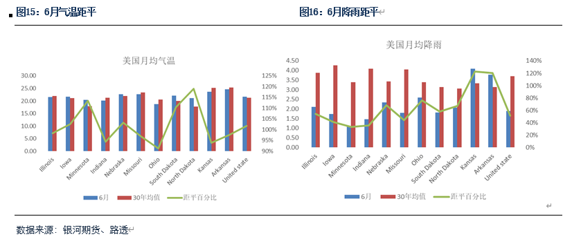 【粕类半年报】粕类市场驱动有限 交易主线或为预期差 【粕类半年报】粕类市场驱动有限 交易主线或为预期差「粕类产品是什么」 汽车服务