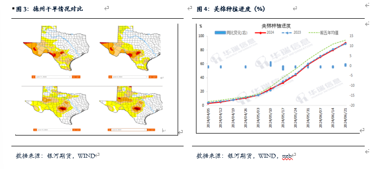 【棉花、棉纱半年报】水涨船欲高 棉花或可期 【棉花、棉纱半年报】水涨船欲高 棉花或可期「棉花棉纱行情」 生活资讯