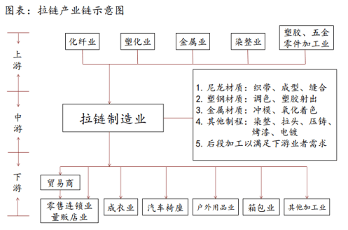  龙头企业股价创新高！这个赛道小众且优质――道达研选「道达股评」 家电资讯