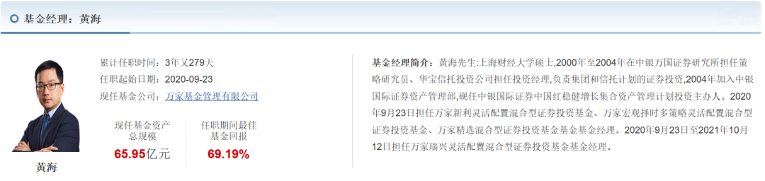 两年巨亏100亿，万家基金“赌性”十足 两年巨亏100亿，万家基金“赌性”十足「基金巨亏57万」 天气预报