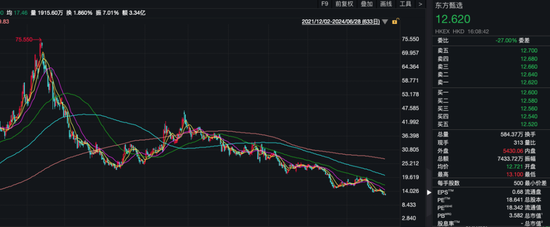 东方甄选：被“有组织的造谣抹黑”！ 东方甄选：被“有组织的造谣抹黑”！ 家电资讯