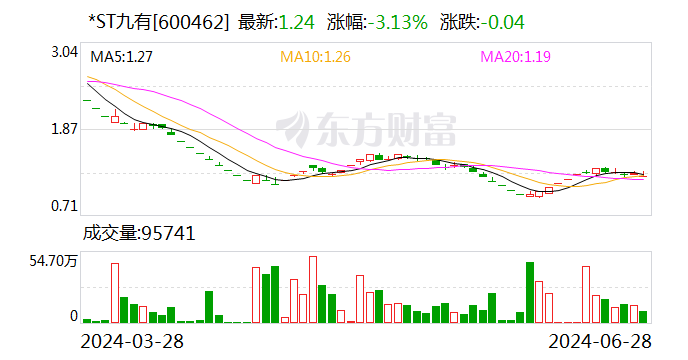 老牌公关公司 被1元出售！曾年入超2亿元 老牌公关公司 被1元出售！曾年入超2亿元「公关一哥」 家电资讯
