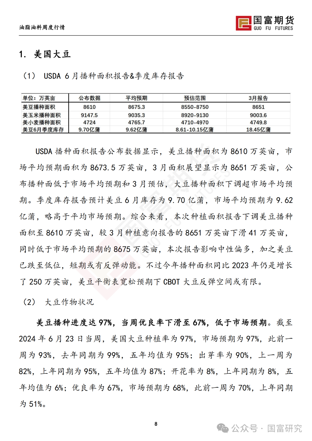 【国富豆系研究周报】USDA双报告中性略多，市场等待天气驱动 20240701 【国富豆系研究周报】USDA双报告中性略多，市场等待天气驱动 20240701「国富012510」 家电资讯