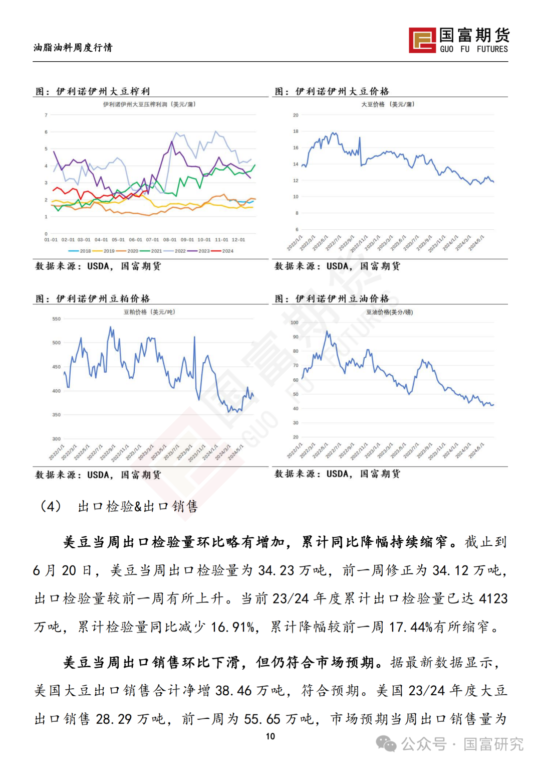 【国富豆系研究周报】USDA双报告中性略多，市场等待天气驱动 20240701 【国富豆系研究周报】USDA双报告中性略多，市场等待天气驱动 20240701「国富012510」 家电资讯