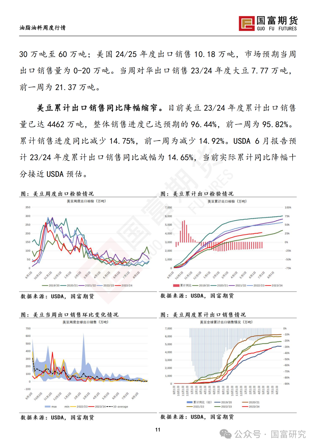【国富豆系研究周报】USDA双报告中性略多，市场等待天气驱动 20240701 【国富豆系研究周报】USDA双报告中性略多，市场等待天气驱动 20240701「国富012510」 家电资讯
