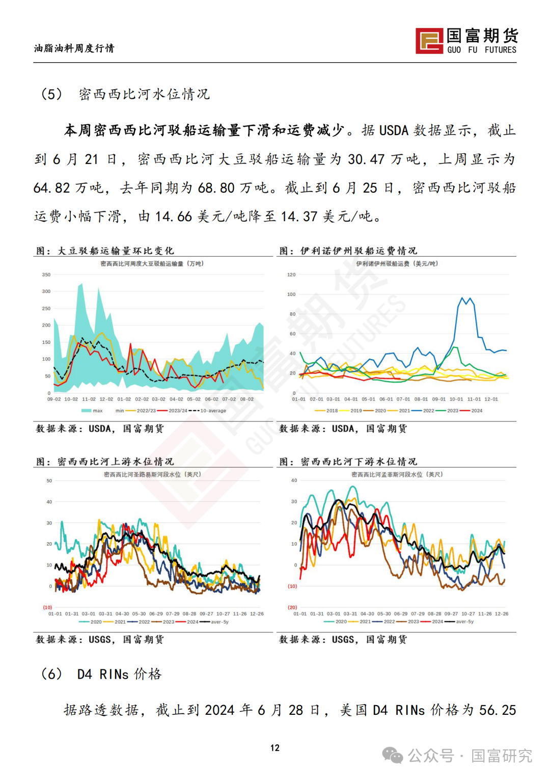 【国富豆系研究周报】USDA双报告中性略多，市场等待天气驱动 20240701 【国富豆系研究周报】USDA双报告中性略多，市场等待天气驱动 20240701「国富012510」 家电资讯