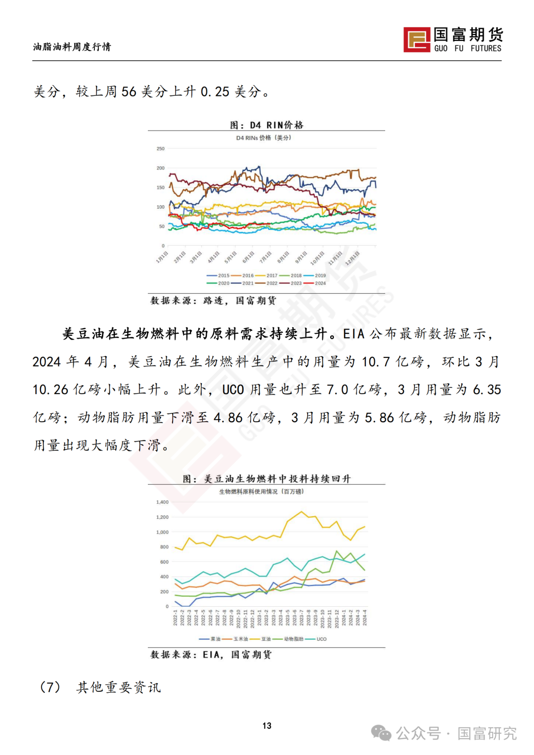 【国富豆系研究周报】USDA双报告中性略多，市场等待天气驱动 20240701 【国富豆系研究周报】USDA双报告中性略多，市场等待天气驱动 20240701「国富012510」 家电资讯