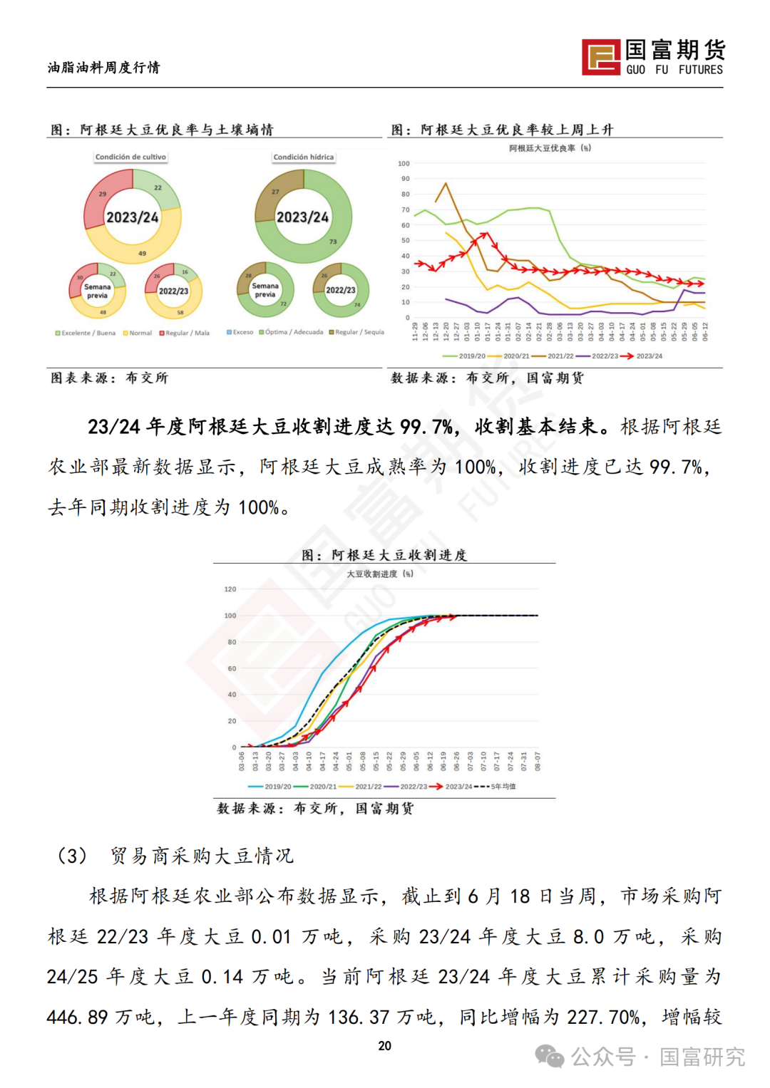 【国富豆系研究周报】USDA双报告中性略多，市场等待天气驱动 20240701 【国富豆系研究周报】USDA双报告中性略多，市场等待天气驱动 20240701「国富012510」 家电资讯