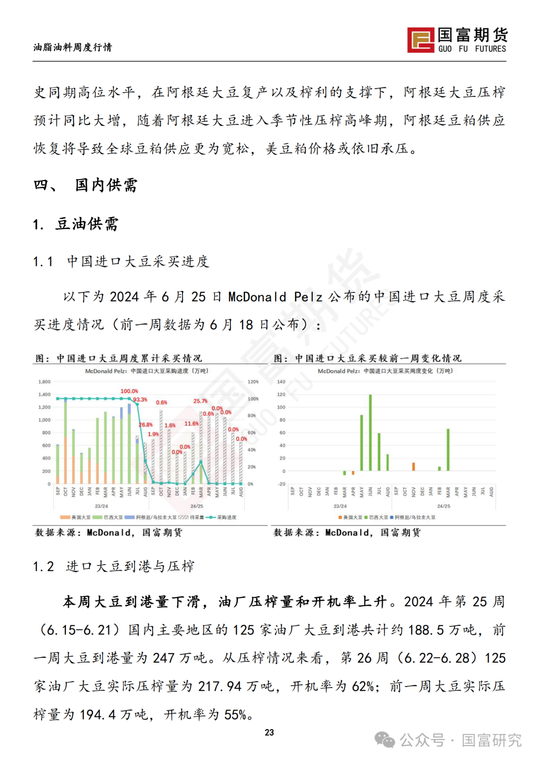 【国富豆系研究周报】USDA双报告中性略多，市场等待天气驱动 20240701 【国富豆系研究周报】USDA双报告中性略多，市场等待天气驱动 20240701「国富012510」 家电资讯