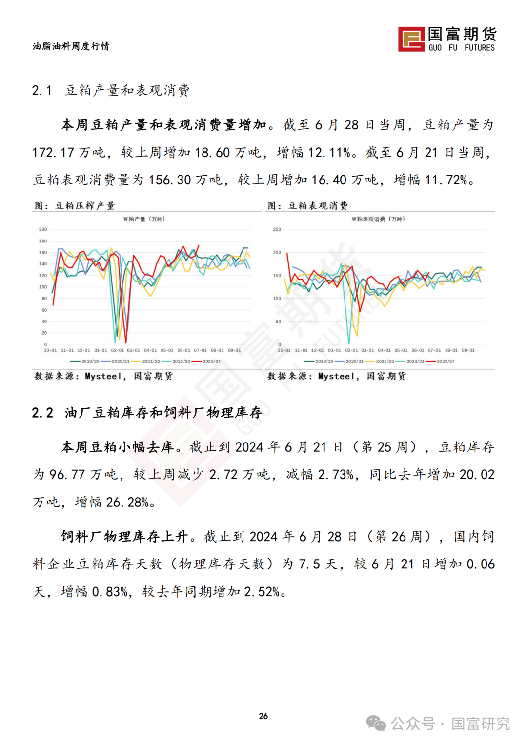 【国富豆系研究周报】USDA双报告中性略多，市场等待天气驱动 20240701 【国富豆系研究周报】USDA双报告中性略多，市场等待天气驱动 20240701「国富012510」 家电资讯