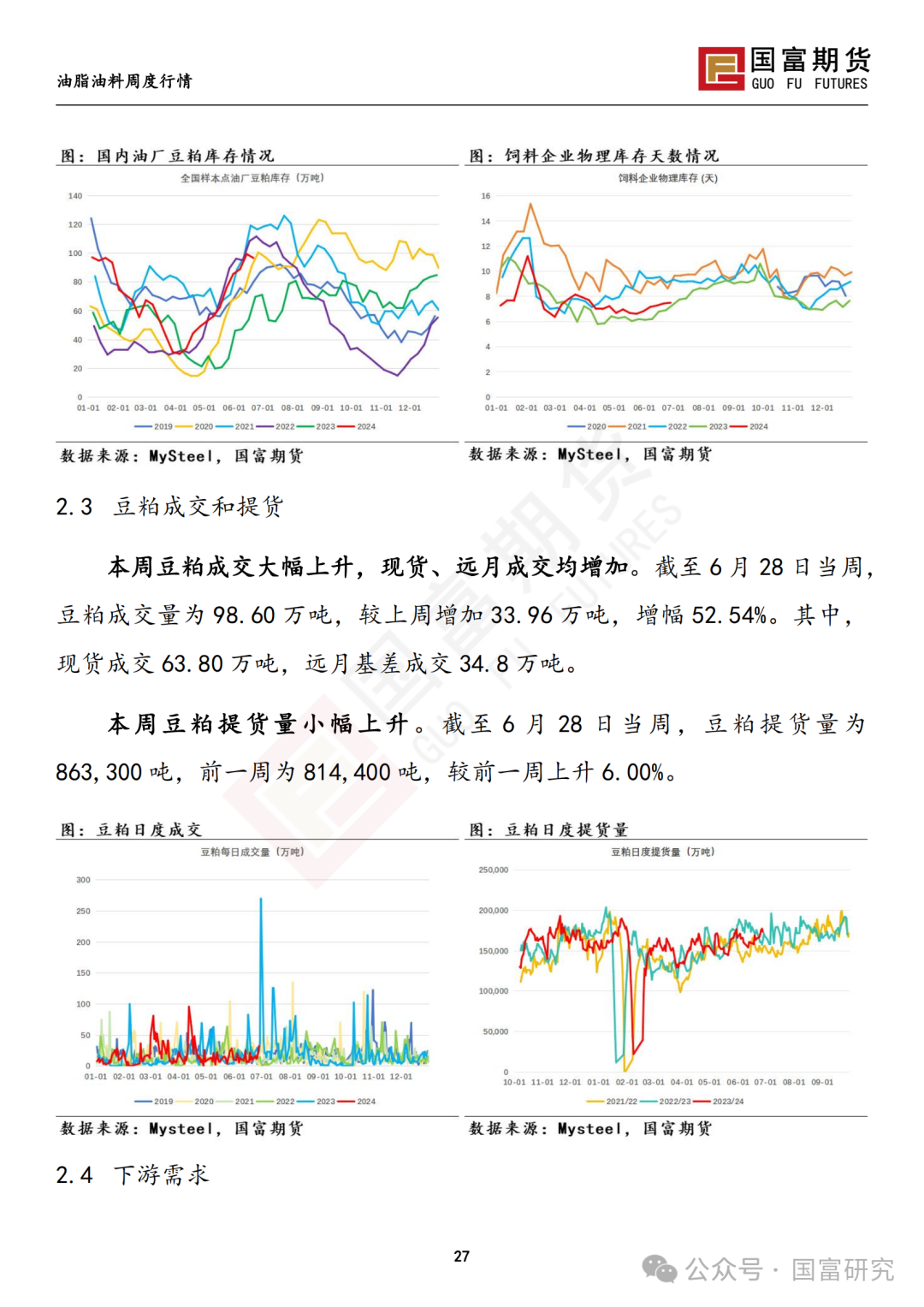 【国富豆系研究周报】USDA双报告中性略多，市场等待天气驱动 20240701 【国富豆系研究周报】USDA双报告中性略多，市场等待天气驱动 20240701「国富012510」 家电资讯