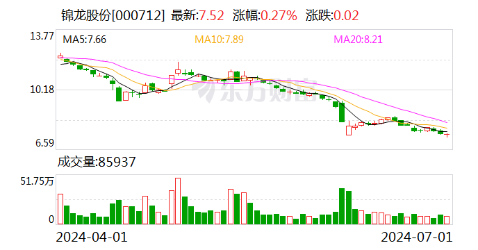东莞证券IPO审核恢复！ 东莞证券IPO审核恢复！「东莞证券ipo审核恢复要多久」 维修服务