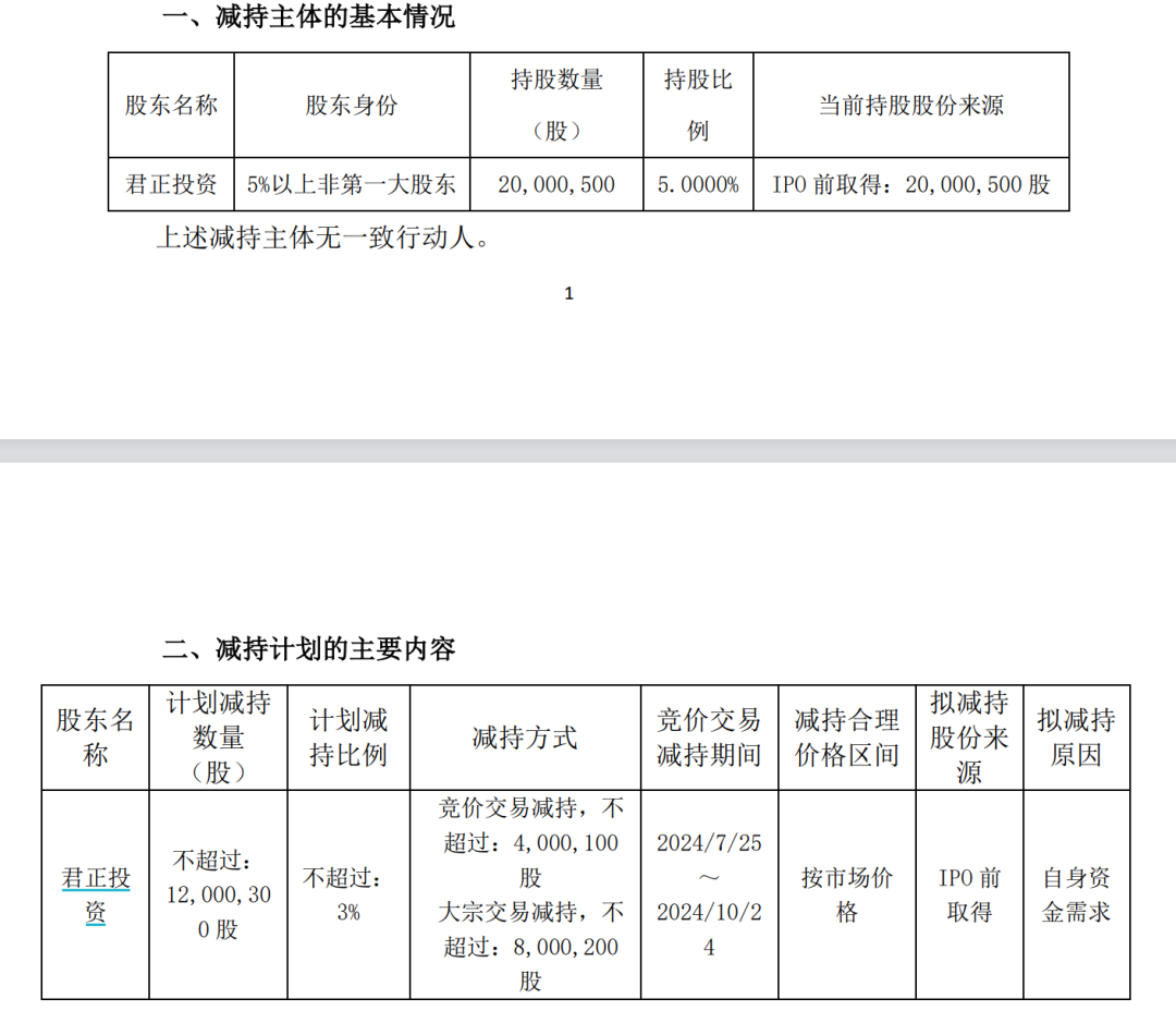 连续套现！800亿大白马遭巨额减持 连续套现！800亿大白马遭巨额减持「大白马暴跌」 维修服务