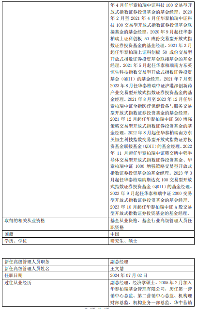 华泰柏瑞基金新任王文慧、柳军为副总经理 华泰柏瑞基金新任王文慧、柳军为副总经理「华泰柏瑞基金高管」 汽车服务