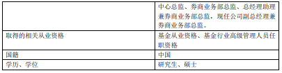 华泰柏瑞基金新任王文慧、柳军为副总经理 华泰柏瑞基金新任王文慧、柳军为副总经理「华泰柏瑞基金高管」 汽车服务