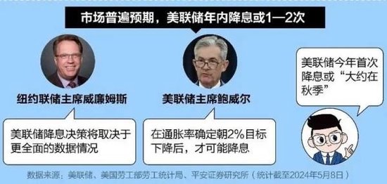 亚洲货币再次普贬，人民币跌破7.31重要关口 亚洲货币再次普贬，人民币跌破7.31重要关口「亚洲货币再次普贬,人民币跌破7.31重要关口的原因」 生活资讯