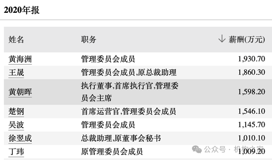 降薪传闻不断、撤否率高达47%！ 降薪传闻不断、撤否率高达47%！"投行贵族"中金公司压力空前 天气预报
