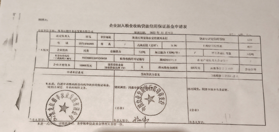 黑龙江富锦市农发行监管下粮食收购贷款被挪用600余万元，当地警方对嫌疑人采取刑事强制措施 黑龙江富锦市农发行监管下粮食收购贷款被挪用600余万元，当地警方对嫌疑人采取刑事强制措施 汽车服务