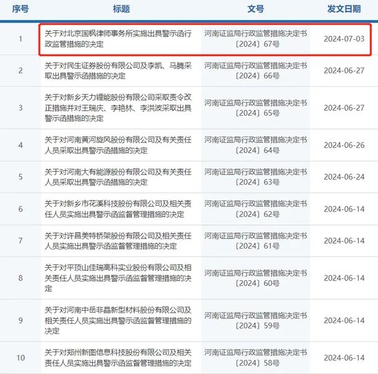 非IPO项目，头部律所国枫警示+记档，“抠字眼”还是“有内情”？ 非IPO项目，头部律所国枫警示+记档，“抠字眼”还是“有内情”？ 维修服务