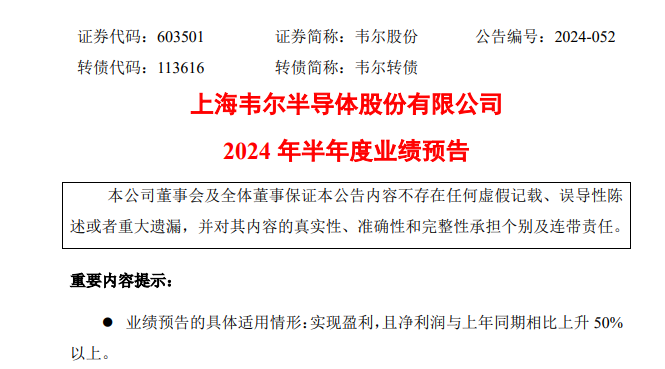 炸裂！千亿半导体巨头韦尔股份，业绩暴涨！ 炸裂！千亿半导体巨头韦尔股份，业绩暴涨！「韦尔股份是半导体龙头吗」 家电资讯