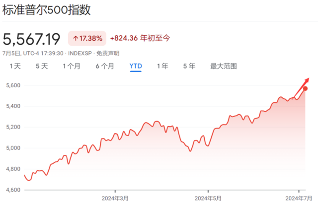 英伟达跌了、比特币崩了 但美股依旧“负重前行”「英伟达和比特币」 维修服务