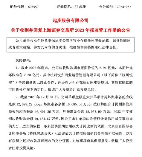 ST起步回复监管工作函：公司持续亏损及经营活动现金流出金额超过经营活动现金流入金额 ST起步回复监管工作函：公司持续亏损及经营活动现金流出金额超过经营活动现金流入金额 天气预报