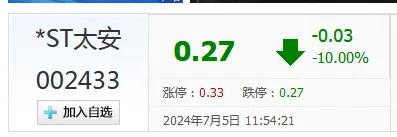 连续四年财务造假，500年老字号企业退市，股价跌去99% 连续四年财务造假，500年老字号企业退市，股价跌去99%「连续三年财务造假退市」 维修服务