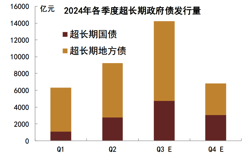 央行出手，债市逆转？ 央行出手，债市逆转？「央行债券」 家电资讯