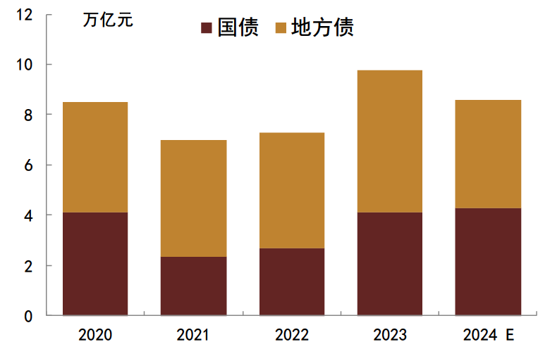 央行出手，债市逆转？ 央行出手，债市逆转？「央行债券」 家电资讯