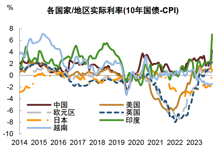央行出手，债市逆转？ 央行出手，债市逆转？「央行债券」 家电资讯