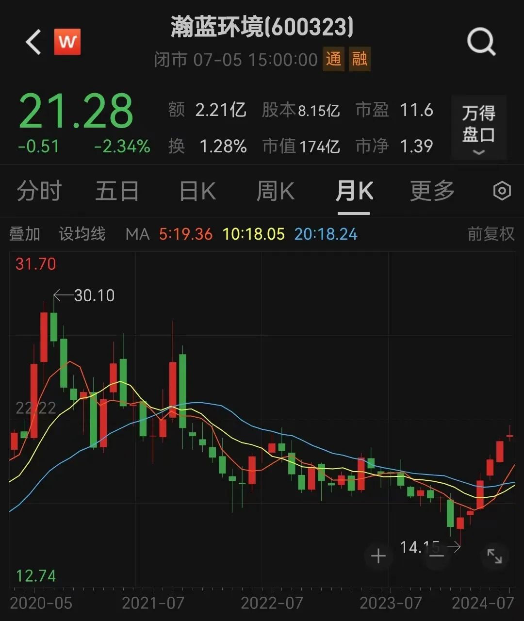 百亿级大收购！股价年内大涨50%「百亿收购案」 维修服务