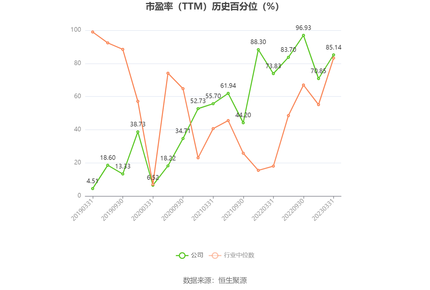 金发拉比：预计2024年上半年净利-300万元至300万元 金发拉比：预计2024年上半年净利-300万元至300万元「金发拉比2021年目标价」 生活资讯