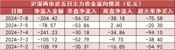  银行板块净流入逾17亿元居首 龙虎榜机构抢筹多股「银行板块龙头股一览」 生活资讯