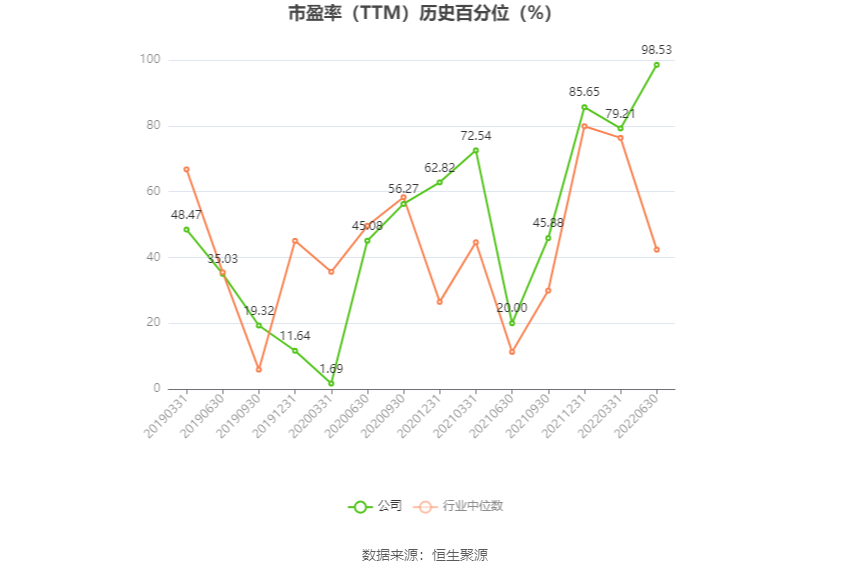 西藏天路：预计2024年上半年亏损6000万元-9900万元 西藏天路：预计2024年上半年亏损6000万元-9900万元「西藏天路业绩」 汽车服务