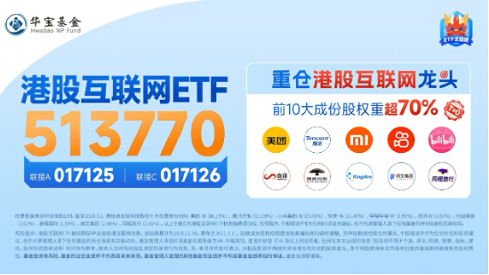 隔夜中概涨势提振，港股早盘高开，哔哩哔哩、美团齐升逾3%，港股互联网ETF（513770）涨超1%！ 隔夜中概涨势提振，港股早盘高开，哔哩哔哩、美团齐升逾3%，港股互联网ETF（513770）涨超1%！ 维修服务