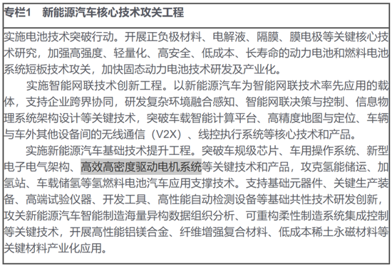 六年亏光20亿，排名跌出TOP10，市值暴跌八成！台风级风口也吹不动的精进电动，迷失在火爆的新能源车时代 六年亏光20亿，排名跌出TOP10，市值暴跌八成！台风级风口也吹不动的精进电动，迷失在火爆的新能源车时代 生活资讯