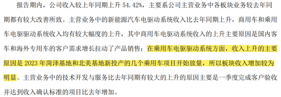 六年亏光20亿，排名跌出TOP10，市值暴跌八成！台风级风口也吹不动的精进电动，迷失在火爆的新能源车时代 六年亏光20亿，排名跌出TOP10，市值暴跌八成！台风级风口也吹不动的精进电动，迷失在火爆的新能源车时代 生活资讯