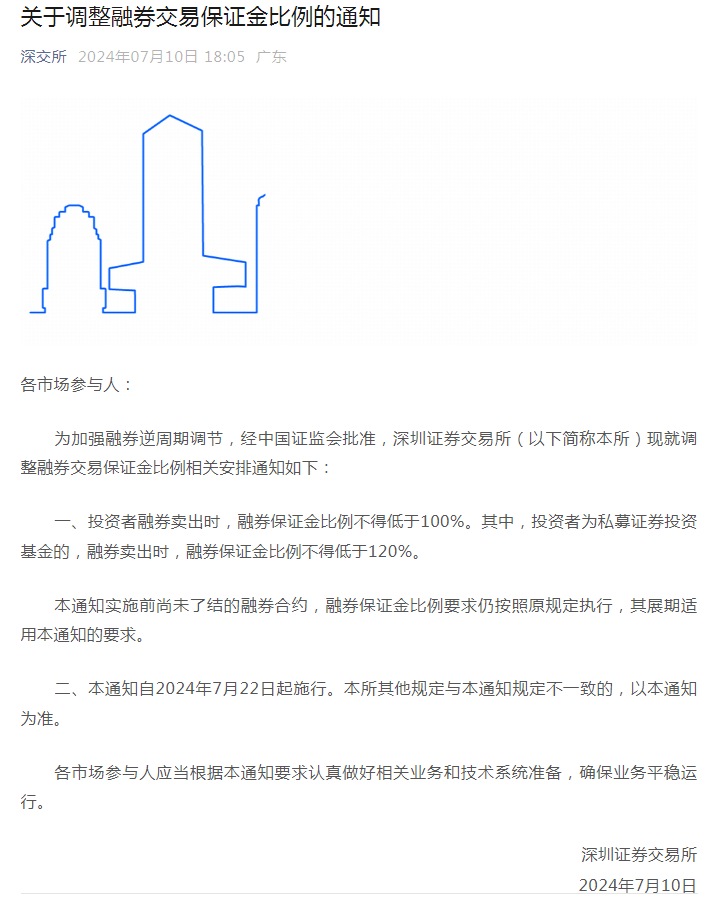 刚刚，沪深北交易所、中证金融公司通知 刚刚，沪深北交易所、中证金融公司通知「沪深 中证」 汽车服务