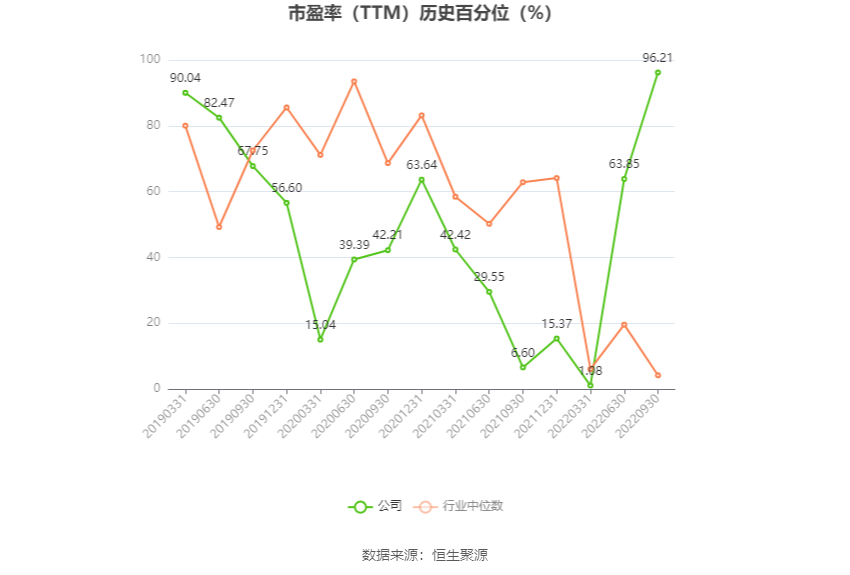 中京电子：预计2024年上半年亏损6800万元-7800万元 中京电子：预计2024年上半年亏损6800万元-7800万元「中京电子业绩」 维修服务