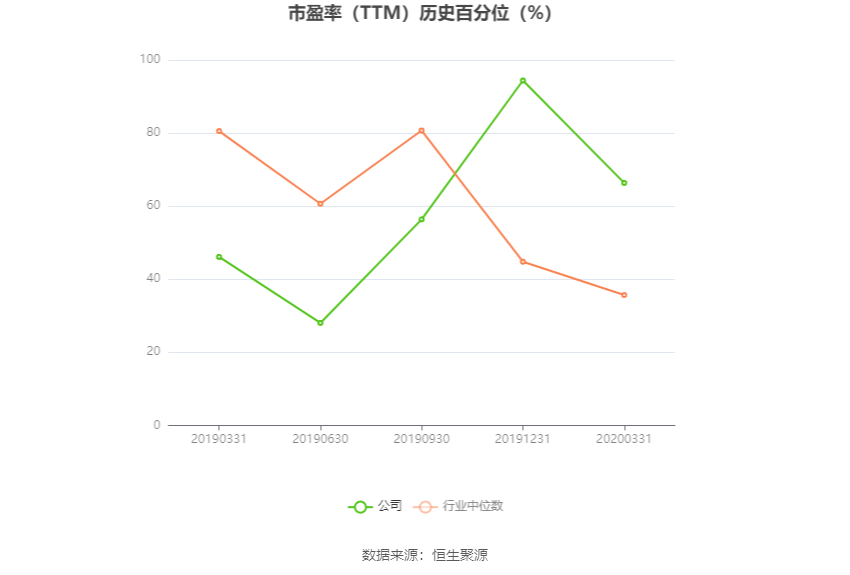 张家界：预计2024年上半年亏损5800万元-6300万元 张家界：预计2024年上半年亏损5800万元-6300万元「张家界亏损几年了」 天气预报